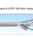 HCS U/FTP CAT 6A LS0H Gri