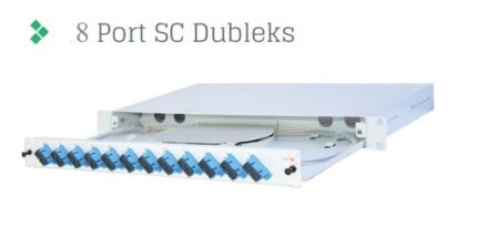 Full Set 8 Fiberli MM SC DX 1U Rack Tipi Fiber Panel - KAR38052