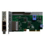 ThinkSystem 1Gb 2-port RJ45 LOM - KAR46689