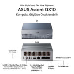 ASUS ASCENT GX10-GG0027BN GX10 128GB 4TB SSD NVIDIA DGX OS Kompakt Yapay Zeka PC - KAR64927 - Görsel 4
