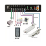 SARKEY SR-700 Temassız Kapı Açma Butonu, Sıva altı - KAR64922 - Görsel 5
