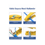 TRKLinkTRK-E-02 Çok Fonk.Cat6 Kablo ayırıcı, düzenleyici - KAR64994 - Görsel 4